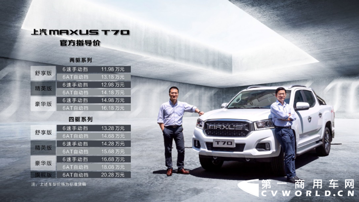 大通皮卡2.png 大通皮卡2.png