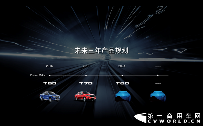 大通皮卡13.png 大通皮卡13.png