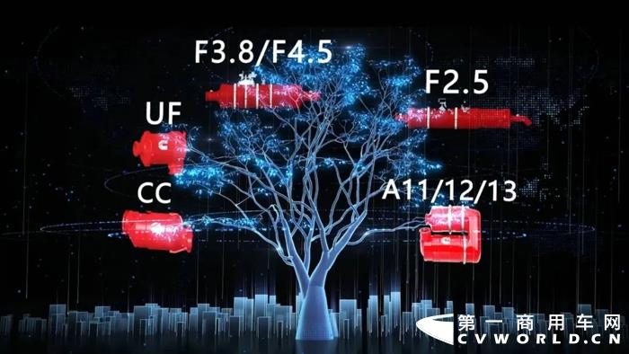 福田康明斯排放處理系統(tǒng)1周年 第5萬(wàn)臺(tái)后處理器成功下線3.jpg