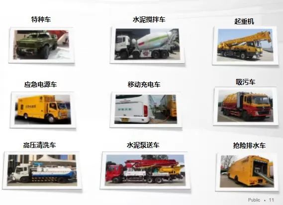 “智芯”電氣化單發(fā)首發(fā) 東風康明斯攜手博世、程力集團打贏藍天保衛(wèi)戰(zhàn)4.jpg