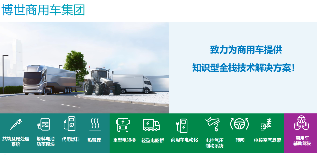 博世配圖2.png