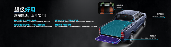 江鈴域虎：超級(jí)商用大皮卡，面子里子全拿捏！4.png