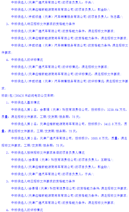 1月10日，天津市公共交通集團(tuán)（控股）有限公司 2026年新能源車輛購置項(xiàng)目二中標(biāo)候選人公示發(fā)布。