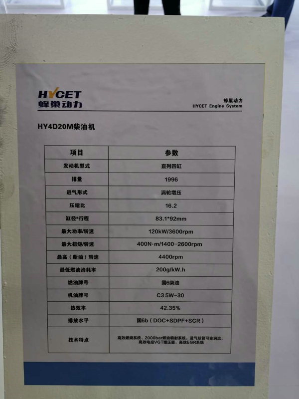 蜂巢動力HY4B15E汽油機(jī)，排量1499ml